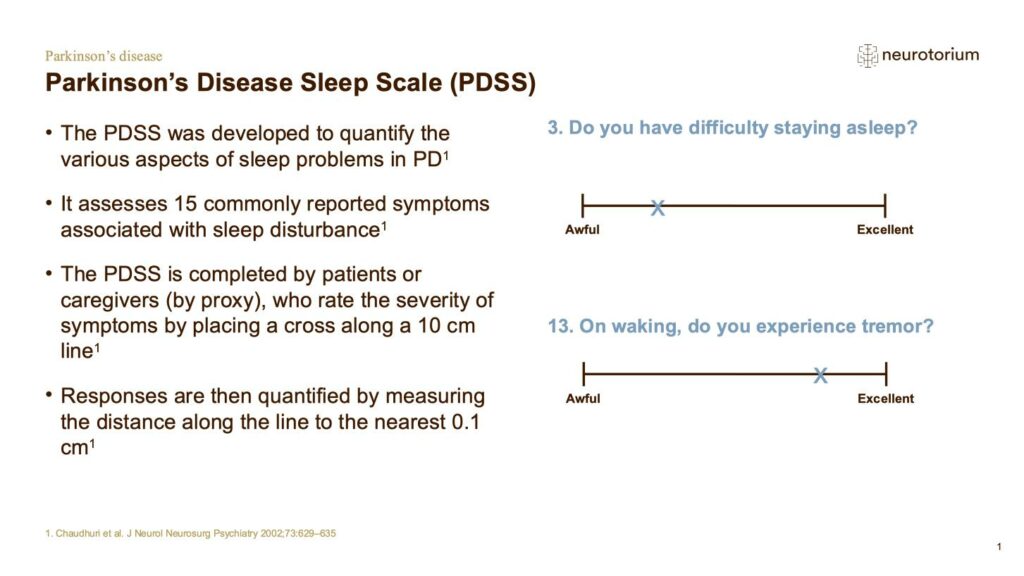 Parkinson’s Disease Sleep Scale (PDSS)